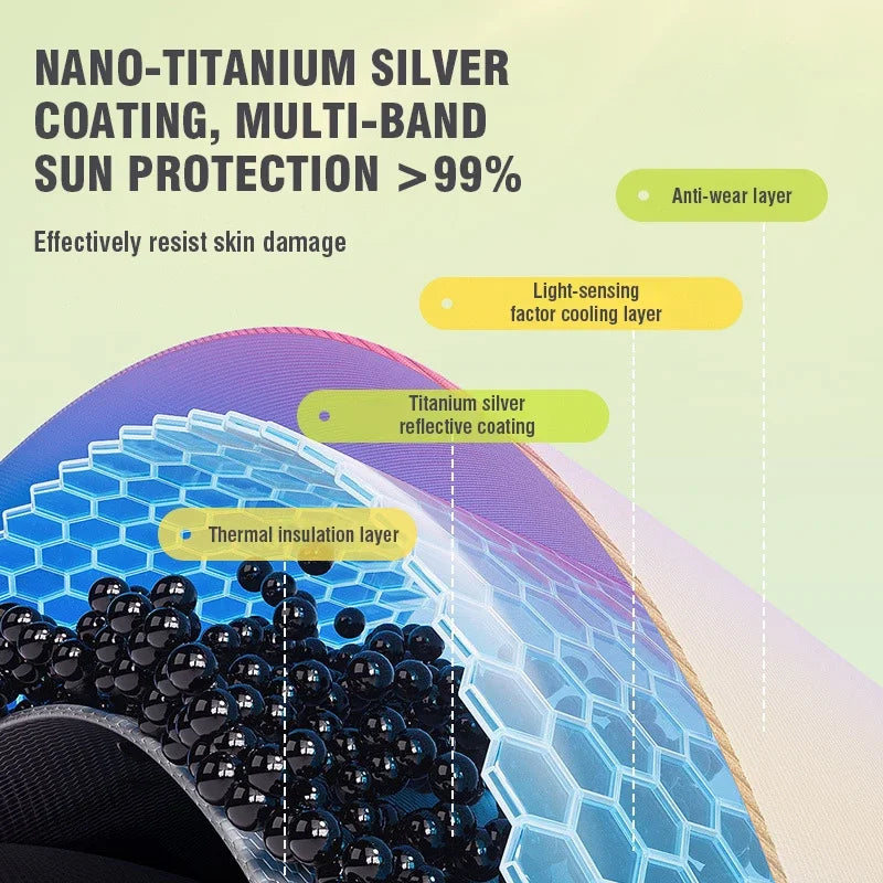 🏊‍♂️ Children’s Inflatable Family Swimming Pool – Large Thickened PVC Pool for Outdoor & Home Use | Cartoon Design